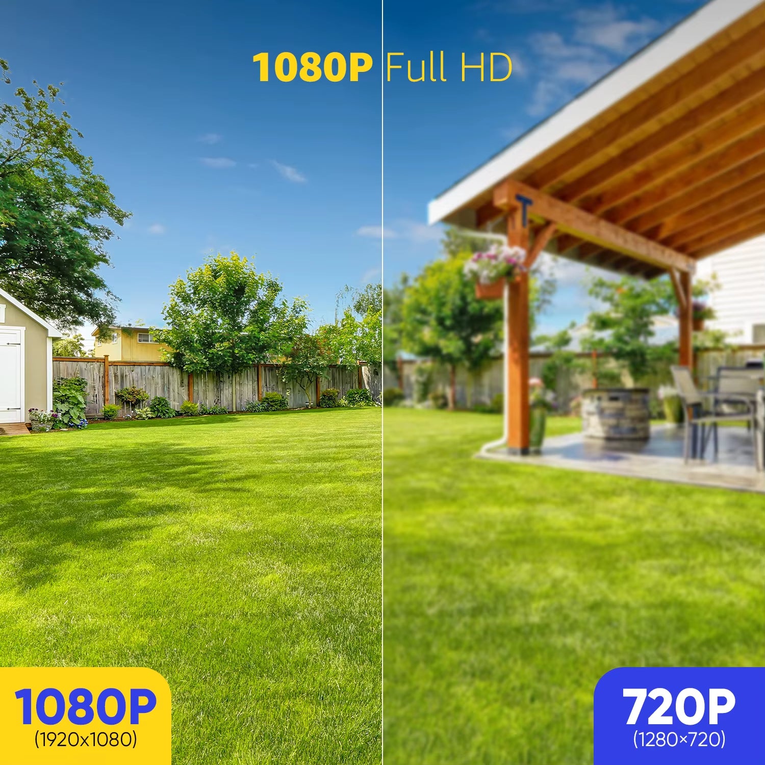 Annke 1080P PTZ AHD Camera Black Security Surveillance CCTV Camera 3.6MM Lens 30M IR Night Vision 360 Analog Security Camera