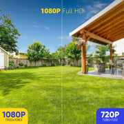 Annke 1080P PTZ AHD Camera Black Security Surveillance CCTV Camera 3.6MM Lens 30M IR Night Vision 360 Analog Security Camera