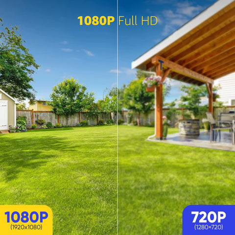 Annke 1080P PTZ AHD Camera Black Security Surveillance CCTV Camera 3.6MM Lens 30M IR Night Vision 360 Analog Security Camera