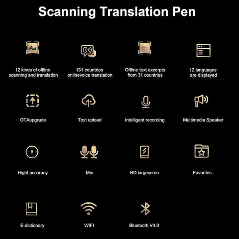 2-Way Smart Translation Pen